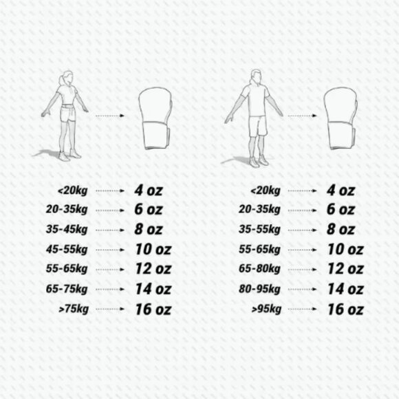 OUTSHOCK - Ergonomic Boxing Gloves - 120 Black & White - 10 oz - Picture 7 of 7